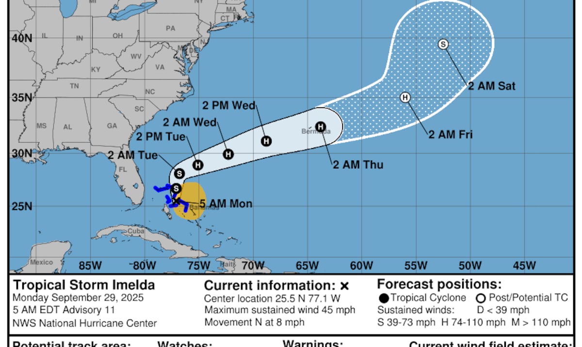 Huracán Humberto y tormenta tropical Imelda amenazan Bermudas y Bahamas