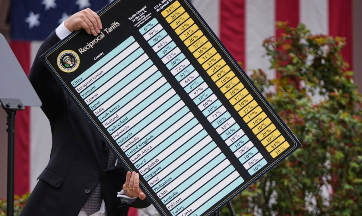 “El huracán lo vamos a coger y no hay quién nos salve”: economista augura lo que enfrentará Puerto Rico ante los aranceles que entran en vigor el sábado