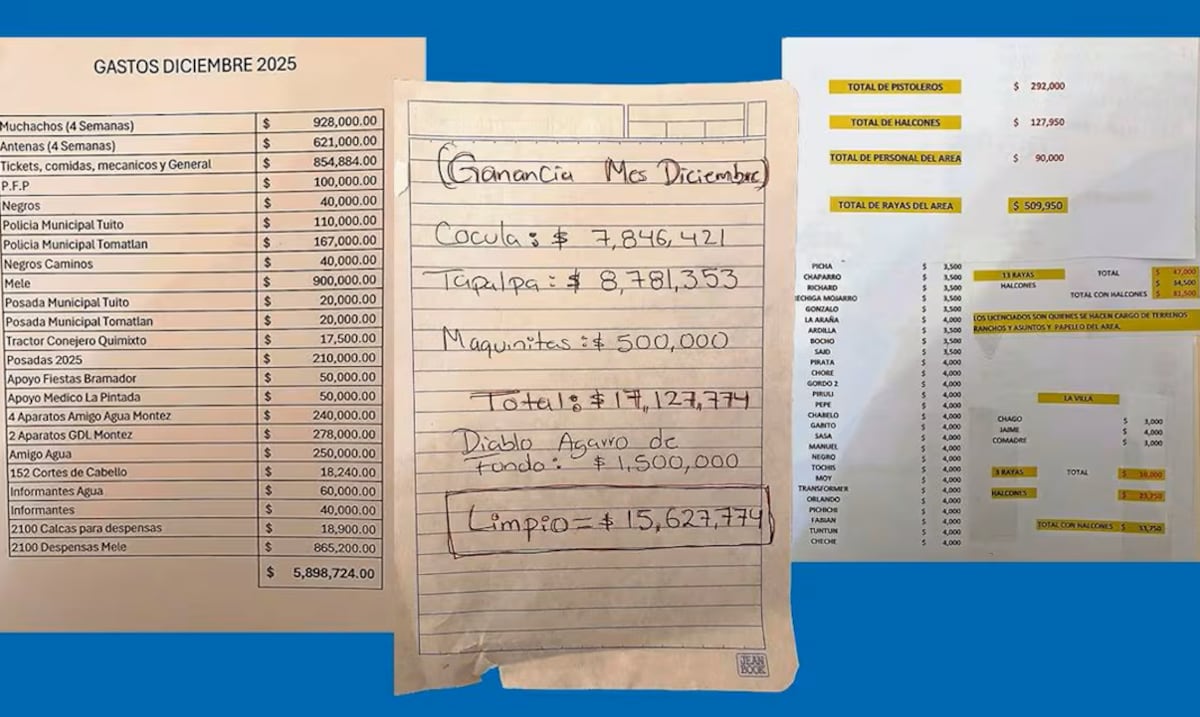 Millones bajo la mesa: así “El Mencho” llenaba de billetes a policías, militares y hasta fiscales