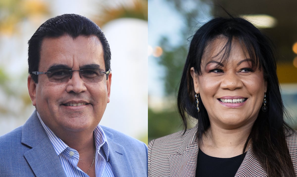 Javier Jiménez o Ada Norah Henriquez: ¿quién ganaría la primaria por la candidatura a la gobernación del Proyecto Dignidad?